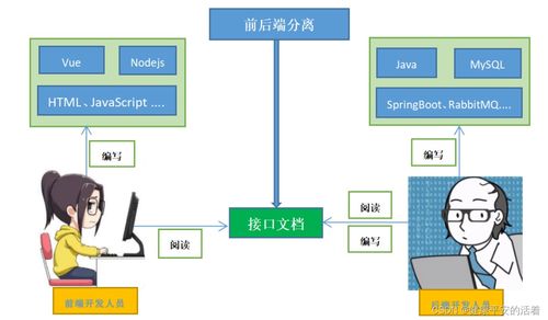 企業(yè)級(jí)微服務(wù)架構(gòu)實(shí)戰(zhàn) xx優(yōu)選項(xiàng)目策劃與公關(guān)服務(wù)詳解