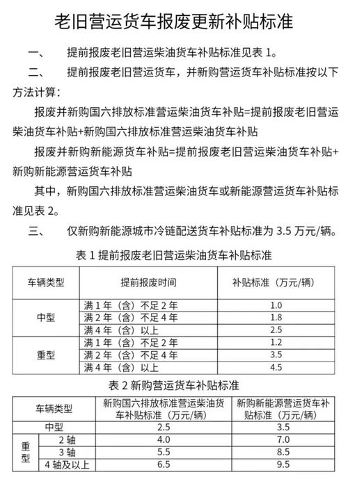 咸陽市推動多領域更新換新，細則出臺助力綠色消費升級