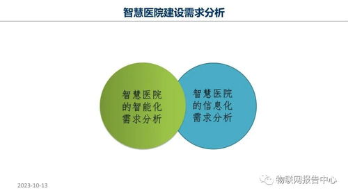 智慧醫院物聯網項目一體化設計方案 構建高效、安全的醫療新生態