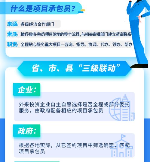 政府多跑腿，企業少跑路 四川招商引資項目服務升級，一圖讀懂新舉措