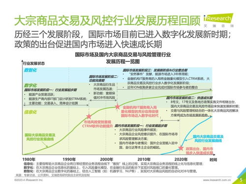 數智賦能 重塑生態 2023年中國大宗商品交易及風險管理IT服務市場研究報告項目策劃與公關服務方案