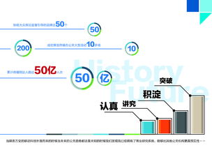 廈門軟眾公關 項目策劃與公關服務宣傳畫冊設計